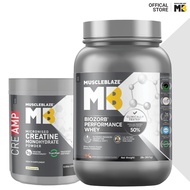 MuscleBlaze Biozorb Performance Whey Protein, Swiss Chocolate Hazelnut, 2lbs, CreAMP Creatine Monohy