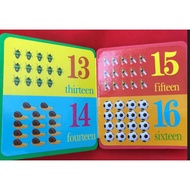 Angel corner : Baby kids early learning - Alphabet and numbers broad book - (10cm X 8.5cm)