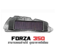 ไส้กรองอากาศ กรองอากาศ HONDA FORZA300 / 350 ปี17 - 23 เนื้อผ้าใยสังเคราะห์ ไส้กรองแต่ง FORZA  ถอดล้างง่าย แข็งแรง คงทน ใช้งานได้ยาวนาน เก็บปลายทางได้