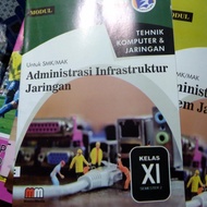 Lks SMK JUR.TKJ ADMINISTRASI Infrastruktur JARINGAN KELAS 11 SMTR 2