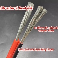 Silicone Parallel Wire 2 Core – Soft, Flexible & Heat Resistant (30 28 26 24 20 18 AWG), Red Black C