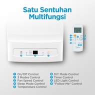 MIDEA AC PORTABLE 1/2 PK MPHA-05CRN7 AC 0,5 PK PENDINGIN RUANGAN