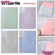 MYSTICM 1Pcs A3 Document Bag, 20/30/40 Pages Picture Album A3 Paper File Folder, Office Supplies Pla