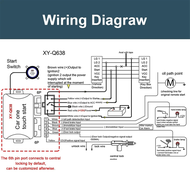 Car Alarm One Button Start/Stop System Kit Remote Engine Door Lock Keyless Entry System Central Lock