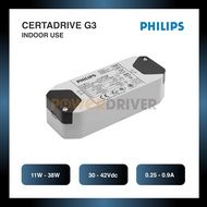 PHILIPS LED Driver CertaDrive Constant Current