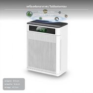 เครื่องฟอกอากาศสำหรับสัตว์เลี้ยง ระบบกำจัดขนอัตโนมัติ กำจัดกลิ่นด้วยแผ่นกรอง HEPA13 รุ่นอัจฉริยะ KJ3