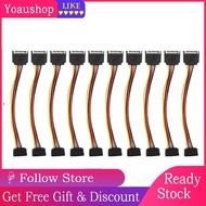 Yoaushop Power Cable 15 Pin 90 Degree Plug And Play Extension Space