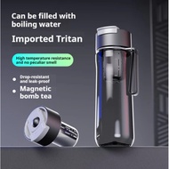Tritan 700ml/900ml Water bottle Tumbler tea bottle Tea mug Tea bottle with filter ﻿ ﻿
