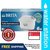 BRITA MAXTRA PRO FILTER CARTRIDGE (6-PACK/BOX)