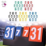 [Baosity] Score Counter, Flip-over Number Cards, Numbers 0-9, Score Counter, Team Games, Table Score
