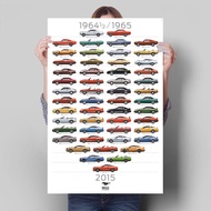 Astrdecor Formula 1 Drivers Picture F1 Racing Car Paintings