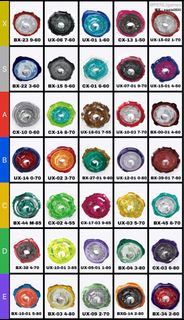 🔥全新多款 港版 爆旋陀螺 Beyblade X 固鎖 零件🔥H環 m85 0-70 0-80 1-60 160 1-70 170 2-70 3-60 360 3-70 3-80 3-85 4-50 