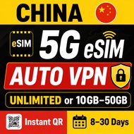 China 5G eSIM Auto VPN | Unlimited Data | 8–30 Days | Instant QR Delivery