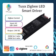 Tuya Smart Zigbee LED driver COB CCT , RGB , COB RGBCCT support Alexa and Google intergration