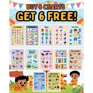 PRINTED A4 WALL CHART LEARNING SETS CAMCAR educational color shapes kids children fun kids education