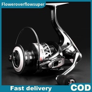 FSMY Spinning Reel Handle Metal Fishing Spinning Reel Crank Handle Rotatable Grip Jelly