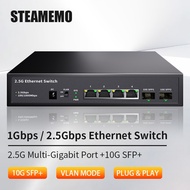 4 Port 2.5G Ethernet Switch 10G SFP+ Network Switch None POE Switch with 2*10G SFP+ Port for IP Came