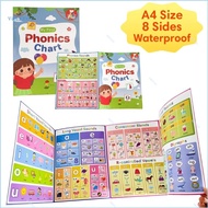 VA Large Paper Words Building Poster Chart For Home School Classroom 28 7x21cm