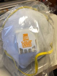 3M 。8511 。Niosh 。TC-84A-1299 。N95 口罩。有氣閥。