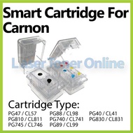 Smart Cartridge - Convert PG47 CL57 PG810 CL811 PG745 CL746 PG88 CL98 PG89 CL99 To Higher Big Ink Ca