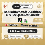 eSIM Bahrain&Saudi Arabia&UAE&Qatar&Kuwait 5-20Days High Speed Unlimited Data | Middle East SIM Card