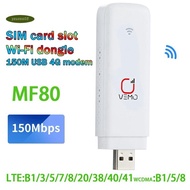 1 Piece MF80 WIFI Modem Router 4G LTE Modem Router 150Mbps with SIM Card Slot 4G Car Portable USB WiFi Router USB Dongle Support 16 Users