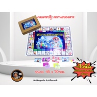 Board Game Monopoly Status Of Primary Science