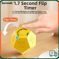 SERENDI USB Rechargeable Timer, 12-hedron LED Screen Automatic Rotating Timer, 2 Volume Adjustable 1