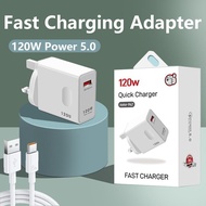 120W PD Fast Charger With Fast Charging Kabel for Android Micro iOS Type C
