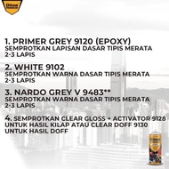 Cat Semprot Diton Premium Paket Nardo Grey (9120,9102,9483**,9128)