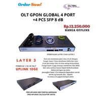 OLT GPON GLOBAL 4 PORT AC DC NEW