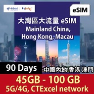 ctexcel hk中國電信香港中港澳esim數據