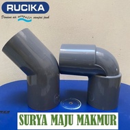 KENI RUCIKA AW 1" 90 DEGREE KENI RUCIKA AW 1" 45 DEGREE ELBOW