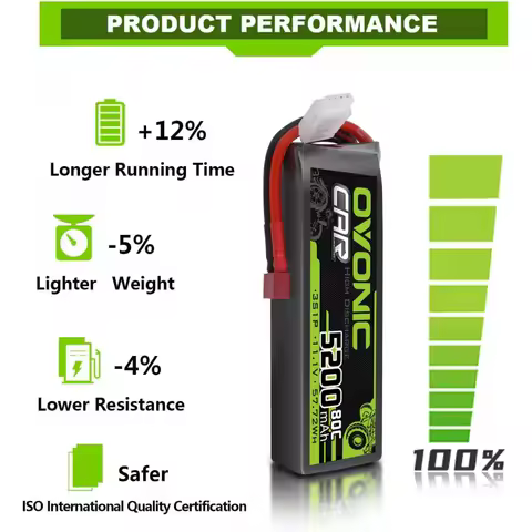 OVONIC 3S LiPo Battery 11.1V 5200mAh 80C High Continuous Discharge Deans T Connector, Durable Rechar