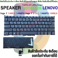 Lenovo Yoga 7 14IRL8 14ARP8 7 2-in-1 14AHP9 14IML9 Keyboard Backlit