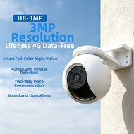 EZVIZ | Outdoor Security Camera Human and Vehicle Detection