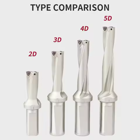 1pcs U Drill WC Indexable 4D Drill Bit C20 C25 C20-4D15-63WC03 WC05 WC04 WC06 WC08 CNC 13mm-40mm Hig