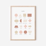 數位 粉紅色形狀教育海報－數位下載嬰兒房海報