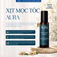 Aura Caffeine Biotin Hair Growth Spray