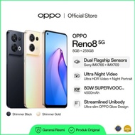 Oppo Reno8 5G 8-256 Gb