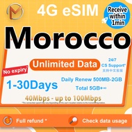 Morocco eSIM Data Roaming 1-30 Days Unlimited Data | High Speed Morocco | Instant Delivery