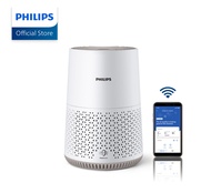Philips Air Purifier เครื่องฟอกอากาศ AC0650 สำหรับห้องขนาด 44 ตร.ม.รับประกันศูนย์ 2ปี
