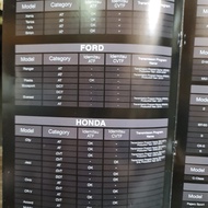 Original Idemitsu ATF Automatic Transmission Oil