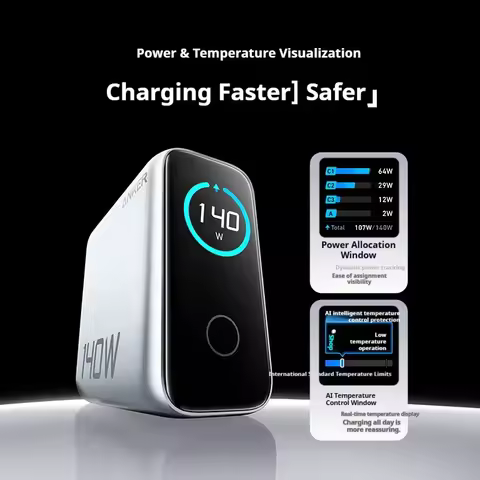 Anker Zolo GaN Charger AI Display Screen 140W Four-Port Fast Charge Mobile Phone Chargers Portable P