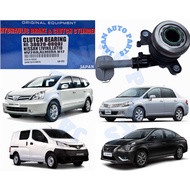CLUTCH BEARING/LOWER OPERATING CLUTCH PUMP BEARING NISSAN LIVINA, LATIO,NV200, ALMERA N17