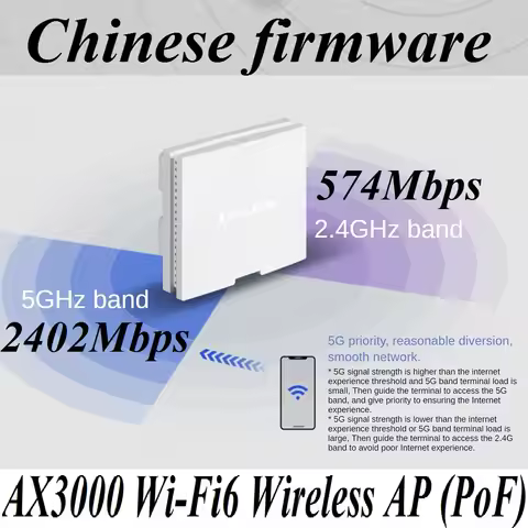 2*2.5G Ports 3000Mbps in Wall AP WiFi6 project AP 802.11AX WiFi 6 Access Point 2.4GHz 574Mbps 5GHz 2