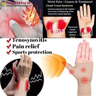 BEBETTFORM Wrist Band Joint Pain Wrist Thumb Support Gloves Relief Arthritis Wrist Guard Support