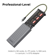 UGREEN SD 3.0 Card Reader Fast Date Transfer Support TF SD OTG Function Model:55886