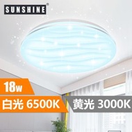 (LCLN-18D) LED吸頂燈 18W 6500K白光 #LED天花燈 #家居燈飾