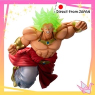 Ichiban Kuji Dragon Ball -Saiyan Super Showdown- Prize E: Super Saiyan Broly '93 Figure [Brand New/A